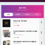 [인피니트] <b>한터</b>차트