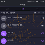 [방탄소년단] 소가대 투표 <b>하루치</b> 넘게 무료로 할 수 있다!!