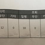 [EXO] 야 갑자기 ㅅㄷ ㅈㅅ한데 아니 이거 실화야?