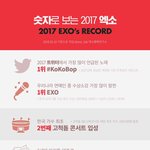 [EXO] <<b>숫자</b>로 보는 2017 엑소>래