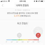 [방탄소년단] 애들아 괜찮으면 내가 <b>입장</b>문 쓰고싶은데