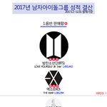 2017 남자아이돌 성적 총결산