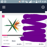 [EXO] 개가대 투표 <b>현황</b>
