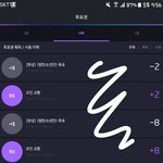 [방탄소년단] @@@@ 사과 얘기 자꾸 나오는데
