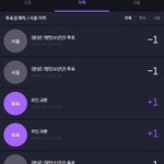 [방탄소년단] 분위기 너무 <b>우중충</b>하다ㅜㅜ..