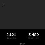 [방탄소년단] 시청<b>자수</b>5000아님