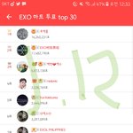 [EXO] 12일 13일 최애돌 탑30 정리