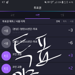 [방탄소년단] ㅇㅌ가서 댓글달구 와써..