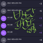 [방탄소년단] 하..그냥 가만히 있는<b>게</b> 답이지?