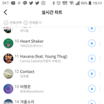 [인피니트] 한터차트 <b>상위</b>권 우리 아니다