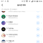 [인피니트] <b>음원</b> <b>사이트</b> 순위 왤께 다 많이 올라감?ㅋㅋㅋㅋㅋ