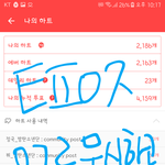 [방탄소년단] ㅌㅍㅇㅈ <b>달지</b>말라는 ㅇㄱㄹ글에 댓남기지마