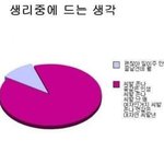 [댓글부탁해] <b>각자</b> 장단점 말하구가장