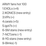 [EXO] 어떤 <b>외국팬</b>이 머리채잡힌 팬덤 적어놨는데