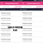 [방탄소년단] 석아대 오늘 투표 차이<b>현황</b>