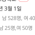 [드루와] 너네 학교<b>인원수</b>가 어떻게 되냐
