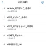 [댓글부탁해] 음 근데 나만 ㅇㅅㅇ들 약간 바보같다고 생각드나?