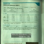안녕하세요 아버지 어머니 보험 확인 좀 부탁드리겠습니다.