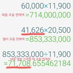 [인피니트] 앨범 <b>가격</b> 조금만 낮았더라면....