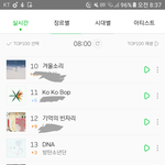 [방탄소년단] 아무리봐도 드나 얘 <b>수상</b>하다고
