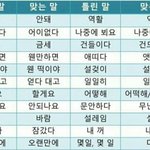 쌍수했는데 후회중이야 ㅠㅠㅠ