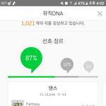 [<b>JBJ</b>] 우리 이제 스밍인증하고 글 쓸까?