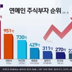 연예인 <b>주식</b> 부자 순위.JPG