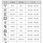 [EXO] 2010년생 이후부터 <b>별자리</b> 다 바뀐거 알았음?