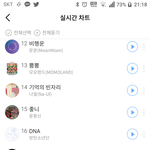 [인피니트] 원래 <b>이</b> <b>시간</b>이면 순위 올라가는데 머글픽들이