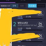 [방탄소년단] 다들 들어와주라 ㅠㅠ