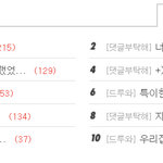 [19] +) 너희는 생리혈 묻은 팬티