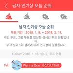 [댓글부탁해] 타팬인데 오늘 최애돌투표 <b>워너</b>블