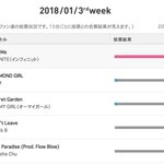 [인피니트] 외국피릿들 <b>보소</b>