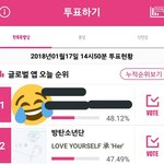 [방탄소년단] <b>이</b>삐들 석아대