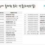 니네 <b>순대</b> 어디에 찍어먹음?