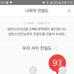 [방탄소년단] 그냥 머글이에요