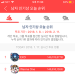 오늘 <b>최애</b><b>돌</b> <b>남</b><b>돌</b>결과