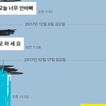 [EXO] 나좋아하던남자애가엑소좋아<b>한단</b>거알고그때부터개무시함ㅋㅋ