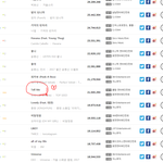 [인피니트] 가온차트 디지털 종합 15위 짝짝짝짝짝짝