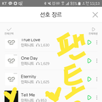 [인피니트] 슬슬 <b>지인</b>들에게 연락돌린다 ㅋㅋ