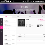 [인피니트] <b>한터</b> 반영이라고 해서 <b>한터</b> 주간 음원순위 보고옴