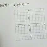 수학<b>천재</b> 빨리