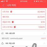 개인아니고 그룹인데. 그래도 개인한테 표 줘도 <b>누적</b>투표 올라가??