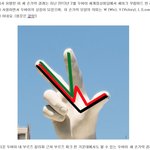 [시우민] 시우민 센스 <b>보소</b>(손가락 세개 포즈의 의미)