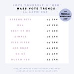 [방탄소년단] @@오늘 11시 짹 총공 많이 참여하자