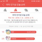 오늘 <b>여돌</b> 최애<b>돌</b> 트와팬이 올인함 (반전주의)