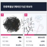 [방탄소년단] 석아대 위기 ++++++++++++