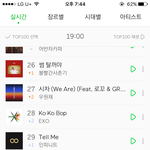 [인피니트] 멜 29위 실화??