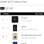 인피니트 음반 <b>주간</b> 1위.jpg
