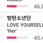 [방탄소년단] 석아대 한특상 8시 <b>현황</b>*****